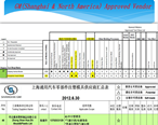 J-K Mould achieved GM (Shanghai & North America) approved vendor.