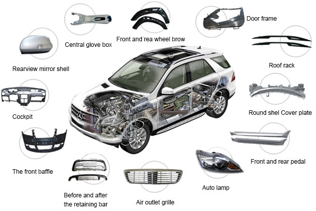 Focus on Auto Injection Mould for 12 Years